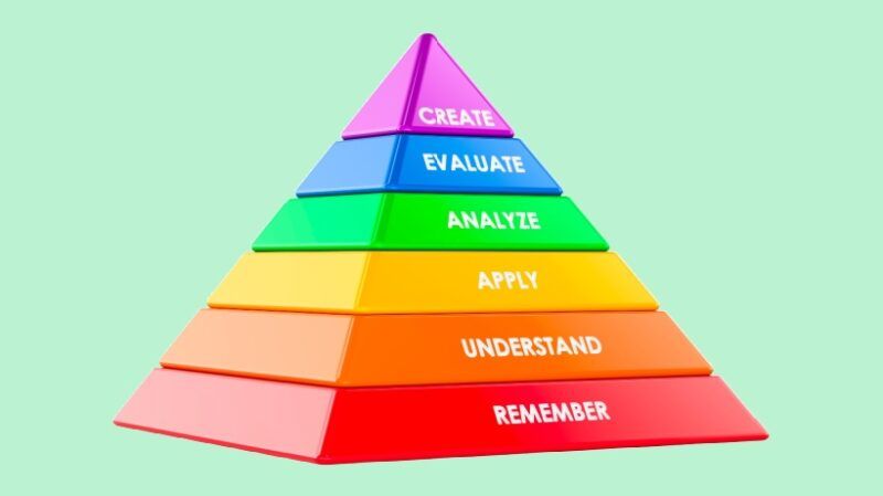 Is Bloom’s Taxonomy Still Relevant In Modern eLearning Design?